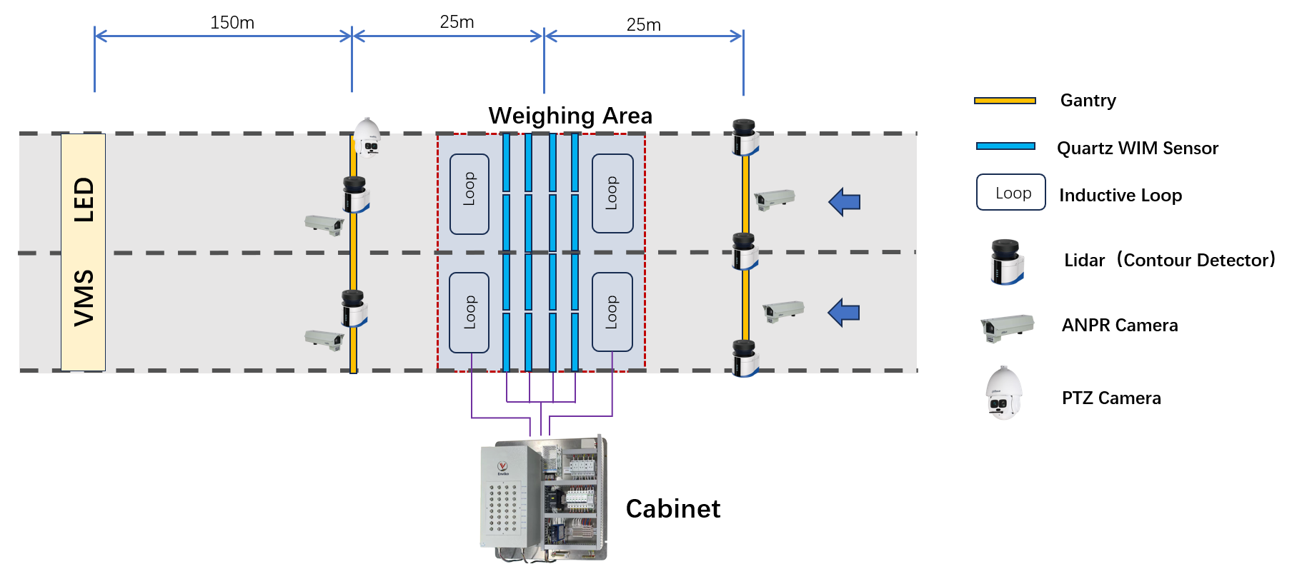 Quartz Sensor for Weigh-In-Motion-2